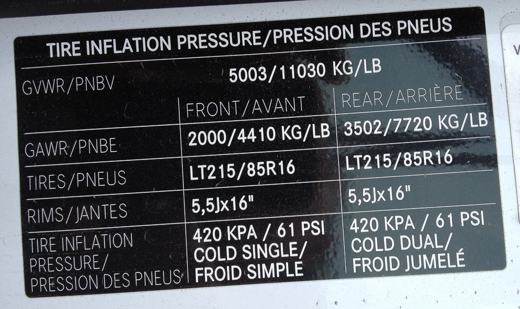 GVWR label with appropriate amounts.