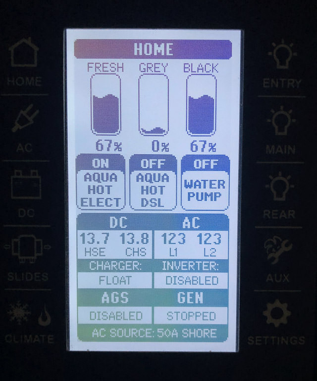 Firefly multiplex system monitoring screen
